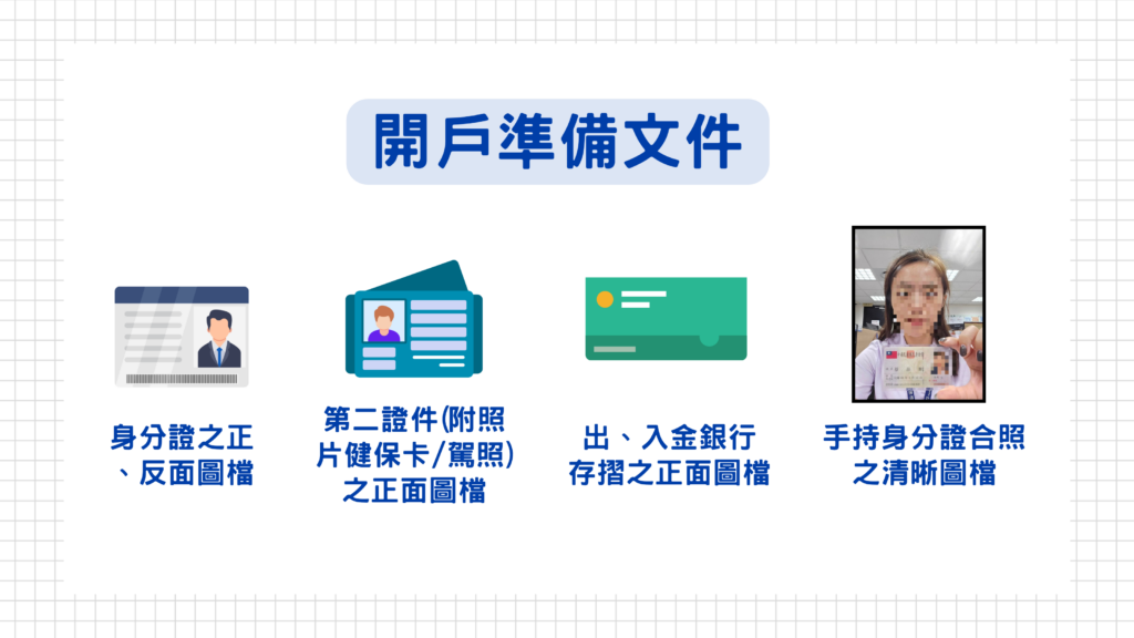 嗨~我是元大期貨菜菜!目前元大期貨開放線上&臨櫃期貨開戶,線上開戶的部分只要符合下列資格,不管您在哪個縣市都可以填寫喔:
填寫元大期貨開戶資料需符合以下資格:
1. 本國籍且未具美國籍或他國稅務居民身分之自然人。
2. 需年滿20歲。
*新上線:可以勾選『我要同時開立證券及國外股票買賣帳戶(買賣美股、港股、日股、海外債)』享受填寫一次資料完成所有開戶的方便!
整個開戶線上資料填寫時間約5-7分鐘,請先準備好以下文件即可開始填寫: