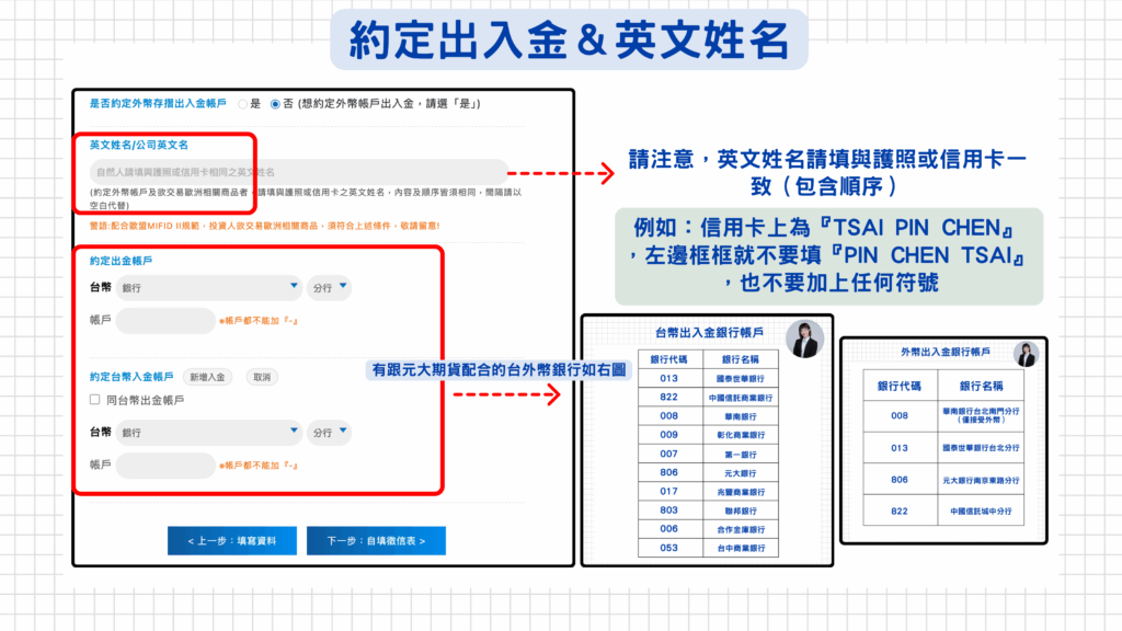 圖片有提供大家跟元大期貨配合的約定銀行，可以使用下方銀行綁定帳號，就不用再被收取不同銀行間轉帳的匯費囉！

請注意，英文姓名請填與護照或信用卡一致（包含順序）

例如：信用卡為『TSAI PIN CHEN』，左邊框框就不要填『
PIN CHEN TSAI』，也不要加上任何符號