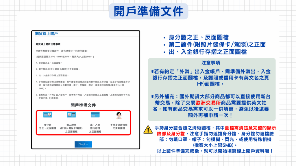 開戶準備文件：
身分證之正、反面圖檔
第二證件（附照片健保卡/駕照）之正面
出、入金銀行存摺之正面圖檔

注意事項：
若有約定『外幣』出入金銀行存摺之正面圖檔，及護照或信用卡有英文名之頁（卡）面圖檔
另外補充：國外期貨大部分商品都可以直接使用新台幣交易，除了歐洲交易所商品需提供英文姓名，如有商品交易需求可以一併填寫，避免以後還要額外再補申請一次！

手持身分證合照之清晰圖檔，其中圖檔需清楚及完整的顯示臉部及身分證，注意手指物遮擋身分證、身分證勿遮擋臉部;勿戴口罩、帽子;勿模糊、閃光，或使用特殊相機（檔案大小上限5MB）。
以上證件準備完成後，就可以開始填寫線上開戶資料囉