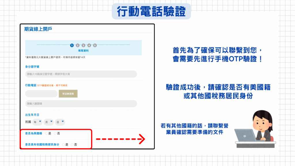 首先為了確保可以聯繫到您，會需要先進行手機OTP驗證，驗證成功後，請確認是否有美國籍或其他國稅務居民身份

若有其他國籍的話，請聯繫營業員確認需要準備的文件