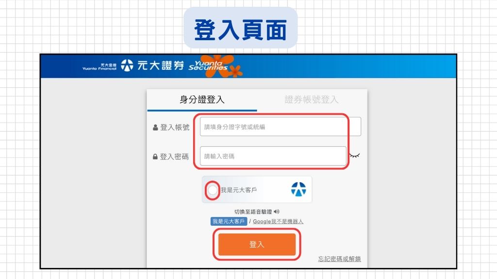 接著就會進入到登入頁面,輸入身份證字號及電子平台登入密碼,然後點擊『我是元大客戶』左邊的小框框進行驗證!