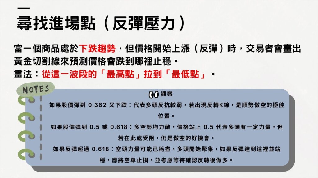 注意!如果是一段下跌趨勢的反彈,畫線時要從一個波段的最高點拉至最低點,藉由反彈程度制定自己的停利、停損點~