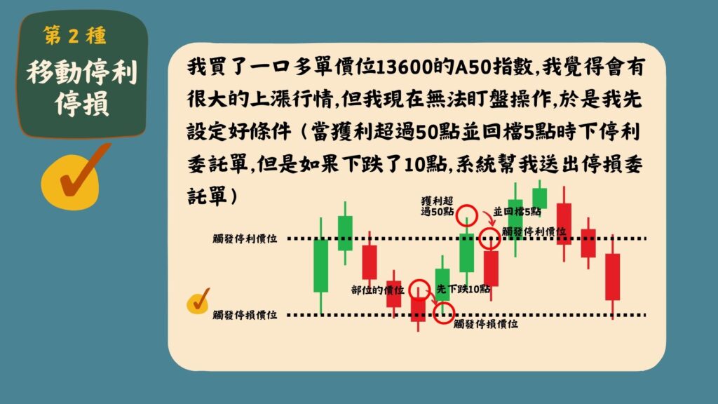 再來第二種為移動停利停損單,通常可以使用在目前有部位想要設定停利跟停損的人。
舉例:假設我現在有一口多單價位是13600,我現在在上班無法盯盤,我可以先設定固定停損10點,以及獲利超過50點並回檔5點時觸發停利!