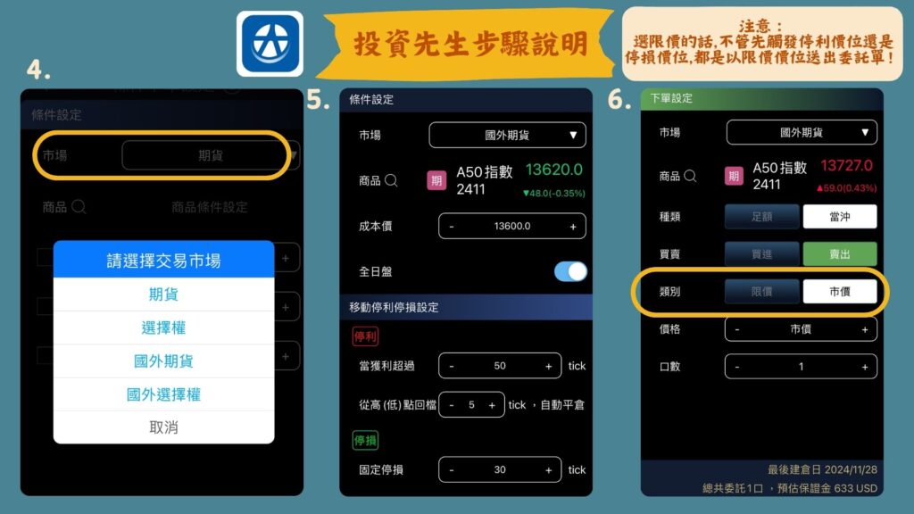 設定的方式也很簡單,一樣先選擇市場跟商品,並打開全日盤,圖5的設定就是按照上面所述的設定即可。(要留意一下圖5有一格是『成本價』,這個成本價並非你原先建立的履約價,而是為了設定這個條件而出現的虛擬成本價,所以即時你打錯成本價的價格,這個條件單還是會建立成功,所以輸入時可以再次確認一下你目前部位的價格)
這裡要特別注意的是!不管先觸發停損或先觸發停利,如果委託單選擇限價單,那都會送出一樣的委託價格出去,所以這邊的委託單要選『市價單』,這樣才會是符合你需求的設定喔~(非常重要!)