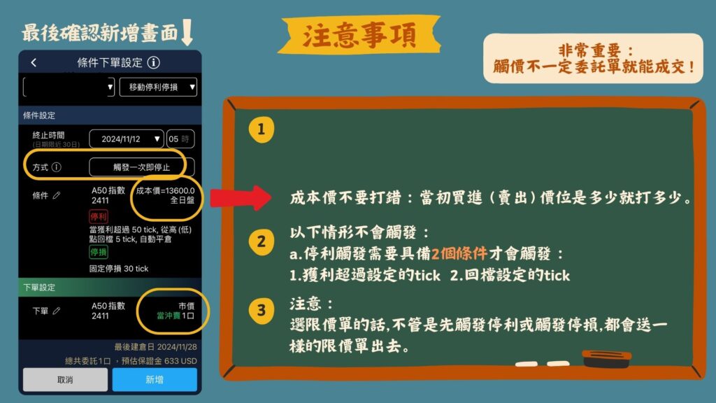 重點提醒3點!
第一點,成本價不要打錯,可以先到『庫存損益』再次確認目前部位的價格~
第二點,『停利觸發』的部分要留意,2個條件都具備時才會觸發(獲利超過50點&回檔5點)
最後一點,在『下單設定』時務必留意,不管先觸發停利或先觸發停損,如果選限價單的話,都會送一樣的價格出去,所以要選『市價單』才會符合需求!