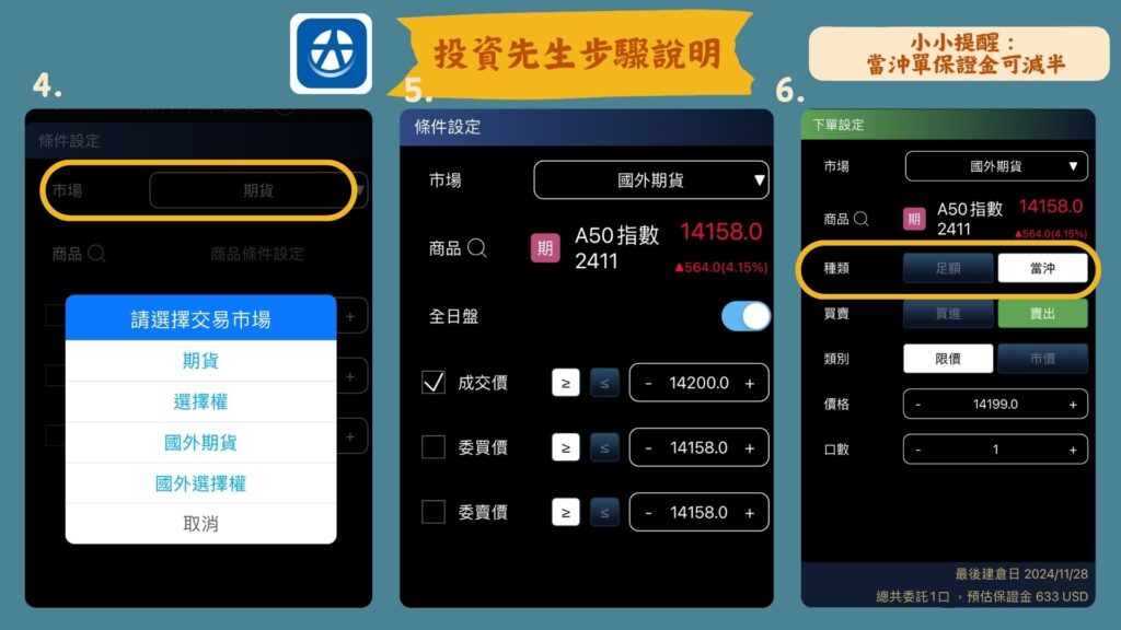 承如上述,我想要設定一般單(觸價單)可以先點選要下單的市場,假設我今天想要下單A50指數期貨(屬於國外期貨),那我先點選『國外期貨』,接著商品選擇『A50指數』,商品的後面是『年+月』,可以自行選擇合約,接著可以打開『全日盤』,這樣就不會錯過夜盤的行情!
再來,假設現在的市價在14158(如下圖),我認為行情在14000-14200之間做區間盤整,所以我想設定觸發到14200賣出,就可以設定『成交價大於等於14200』時觸發條件單,再來圖6是設定委託單的部分,國外當沖沒有條件限制,只要開戶完隔天就可以使用,記得要善用當沖保證金減半的功能,然後再挑選委託單種類,最後按『新增』就完成設定了。