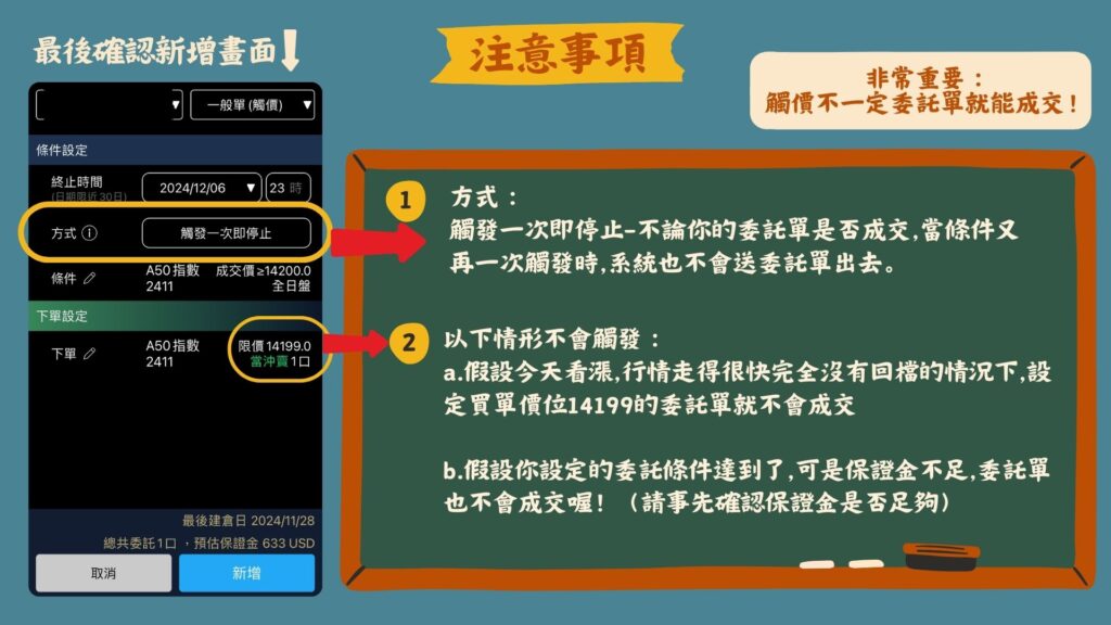 要注意!條件單為觸發一次即停止,也就是說當條件觸發到時會送出委託單,但是當行情太大價格已經跑掉時,你的單子不一定會成交,所以一律建議把『庫存損益』這個功能也加到首頁,手機跳出通知時先去『庫存損益』檢查就對了,即便當日委託單都沒有成交,當行情又再次觸發你設定的條件時,也不會再次送出委託單了~
再來!如果觸發條件達到了,但是你的保證金不足,那麼送出委託單也會失敗呦~所以請務必事先確認保證金是否足夠。