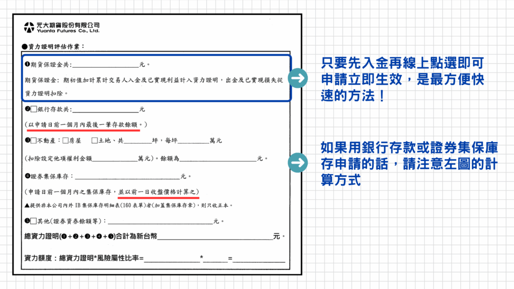 只要提供財力證明就可以申請提高交易額度,目前最快速的方法就是入金保證金,只要完成入金並線上點選申請即可立即生效!如果提供其他財力證明的話需要再跑其他流程,會延長申請交易額度的時間,請自行斟酌!