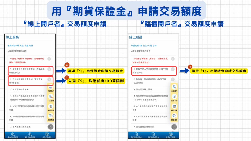 這邊說明一下,我們在開戶作業時會先評估您的風險屬性比率,並按照財力證明去乘以該比率=交易額度,如果您不清楚自己的風險屬性比率的話大概可以先抓85%(想了解實際比率的話可以詢問營業員),當你完成入金後,就可以點選下方官網線上服務的連結申請提高交易額度囉~(範例如下)
*點選申請調高交易額度(當您點擊連結後就會進入以下畫面,請依照開戶方式按下圖點選申請)