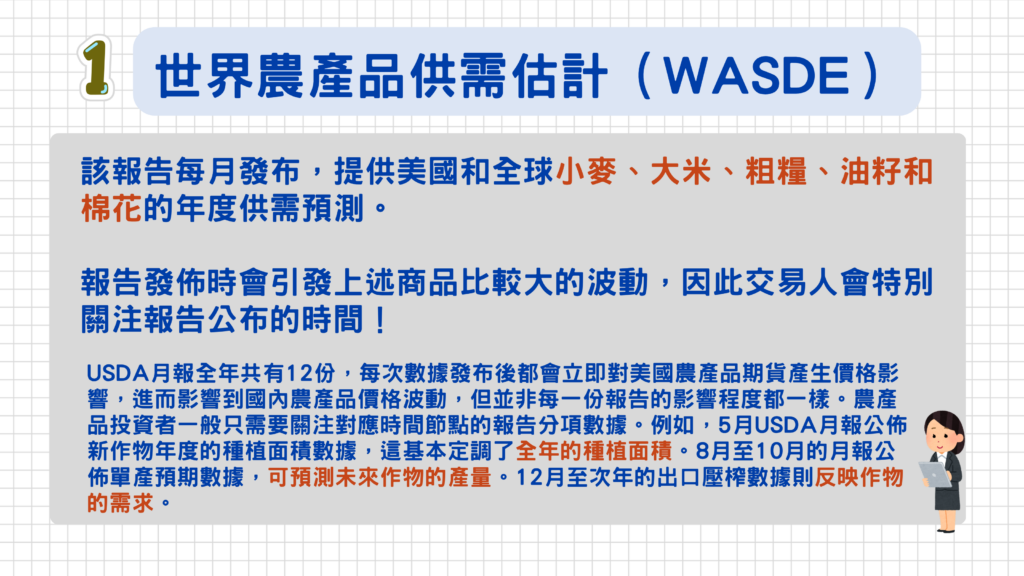 一、世界農產品供需估計(簡稱:農產品月報)
該報告每月發布,提供美國和全球小麥、大米、粗糧、油籽和棉花的年度供需預測。
報告發佈時會引發上述商品比較大的波動,因此交易人會特別關注報告公布的時間!
*USDA月報全年共有12份,每次數據發布後都會立即對美國農產品期貨產生價格影響,進而影響到國內農產品價格波動,但並非每一份報告的影響程度都一樣。農產品投資者一般只需要關注對應時間節點的報告分項數據。例如,5月USDA月報公佈新作物年度的種植面積數據,這基本定調了全年的種植面積。8月至10月的月報公佈單產預期數據,可預測未來作物的產量。12月至次年的出口壓榨數據則反映作物的需求。
點此看>>世界農業供需預測報告
發佈時間:每月8-12日期間芝加哥東部時間中午 12:00=台灣時間隔一日凌晨00:00
(注:本發佈時間為夏令時段,如實行冬令時,報告將延後一小時。以下同。)
2026 年 WASDE 發布日期
月份2026 年 WASDE 發布日期台灣公布時間1 月1 月 12 日隔日凌晨 01:00(冬令)2 月2 月 10 日隔日凌晨 01:00(冬令)3 月3 月 10 日隔日凌晨 00:004 月4 月 9 日隔日凌晨 00:005 月5 月 12 日隔日凌晨 00:006 月6 月 11 日隔日凌晨 00:007 月7 月 10 日隔日凌晨 00:008 月8 月 12 日隔日凌晨 00:009 月9 月 11 日隔日凌晨 00:0010 月10 月 9 日隔日凌晨 00:0011 月11 月 10 日隔日凌晨 01:00(冬令)12 月12 月 9 日隔日凌晨 01:00(冬令)