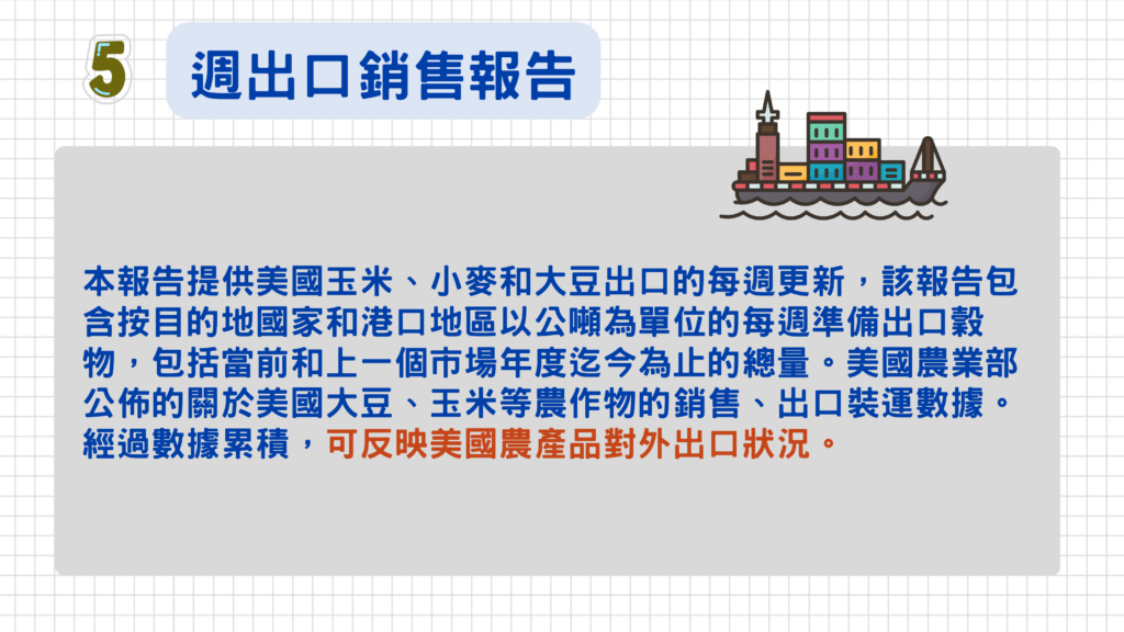 五、週出口銷售報告
本報告提供美國玉米、小麥和大豆出口的每週更新,該報告包含按目的地國家和港口地區以公噸為單位的每週準備出口穀物,包括當前和上一個市場年度迄今為止的總量。美國農業部公佈的關於美國大豆、玉米等農作物的銷售、出口裝運數據。經過數據累積,可反映美國農產品對外出口狀況。
點此看>>《出口銷售報告》
發布時間:每週一