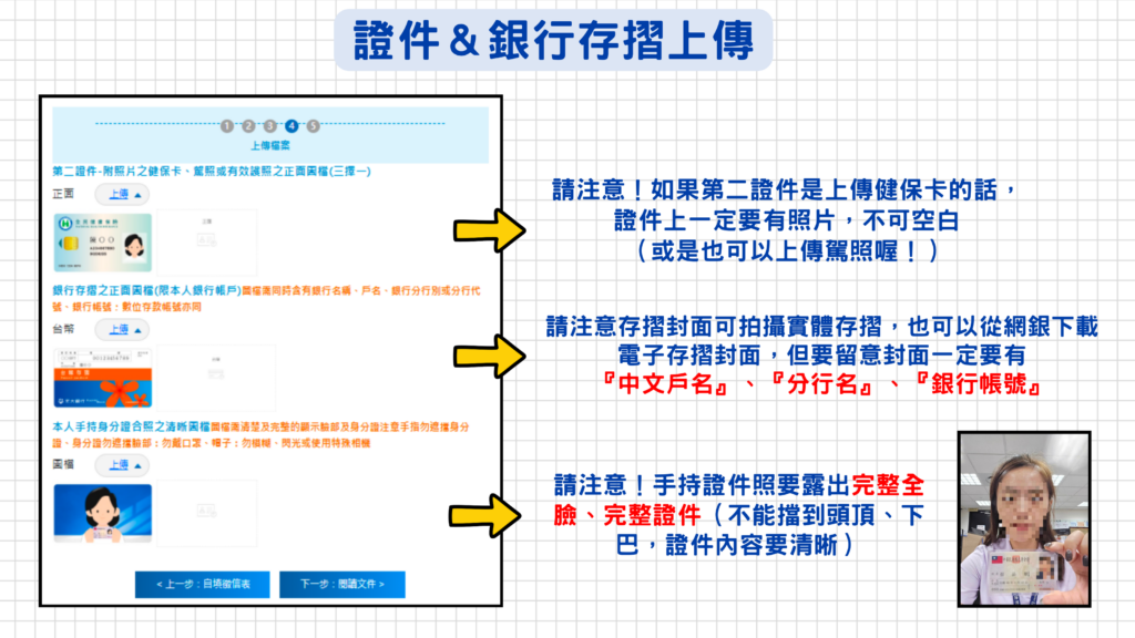 第二證件上傳時請注意:健保卡上一定要有照片,如果沒有照片的話也可以上傳駕照喔!
手持證件照:一定要完整露出全臉(不可以擋到頭頂、下巴),而且身分證的正面內容放大看要清楚看得到上方的資訊,所以建議可以像下圖這樣拿著拍就ok囉!
存摺:可上傳實體或電子存摺!要留意封面必須要有『中文戶名』、『分行名』、『銀行帳號』~