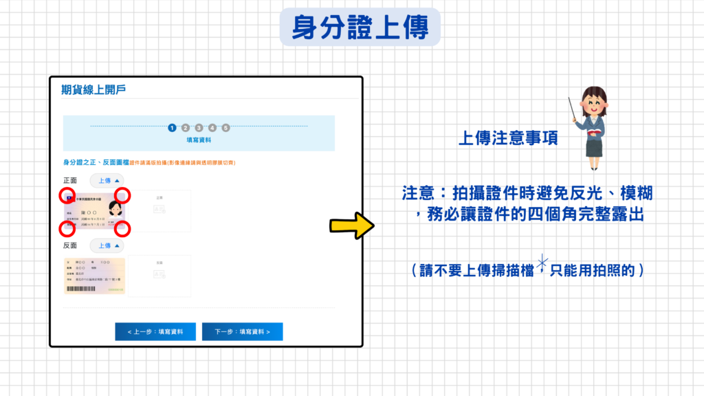 請注意,拍攝證件時應避免反光、模糊,請將證件的四個角完整露出,並可清晰辨識身分證上的資訊內容