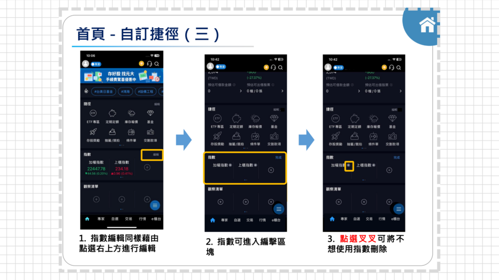 再來第二區塊為指數區,可點選右上角的編輯刪除或新增商品~