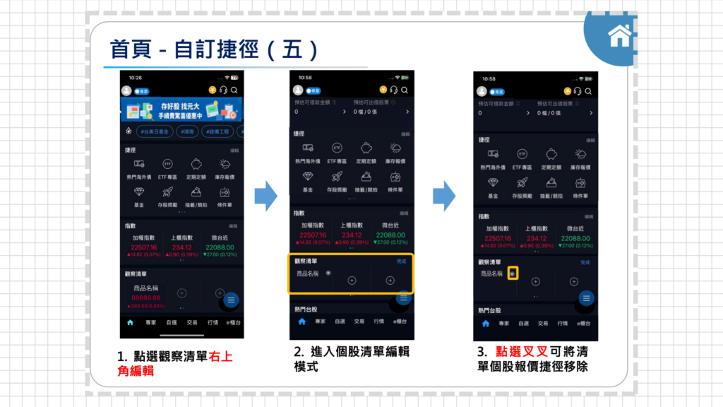第三區塊為『觀察清單』,這邊就可以加入各種股票、期貨類的商品囉!
